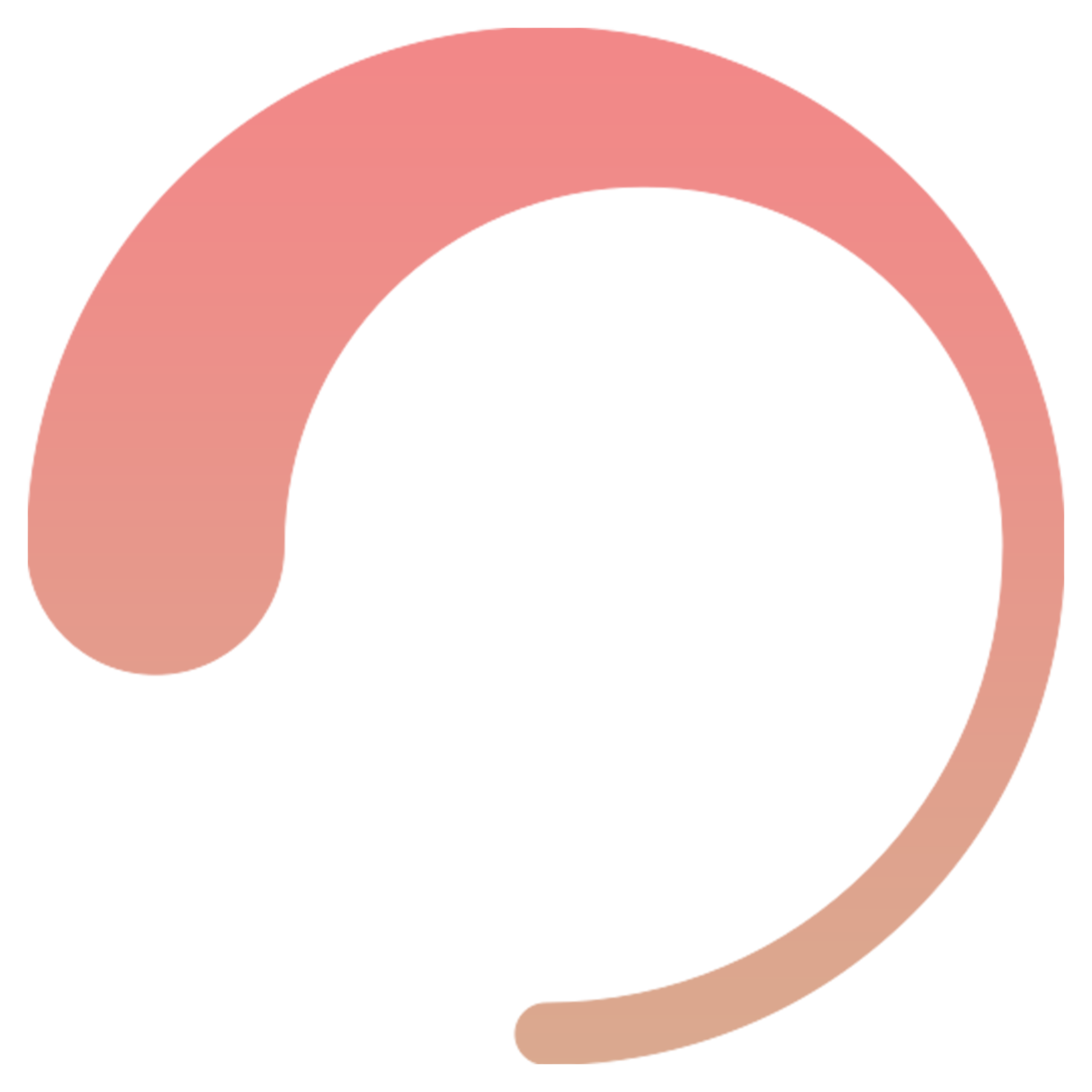 Skincure